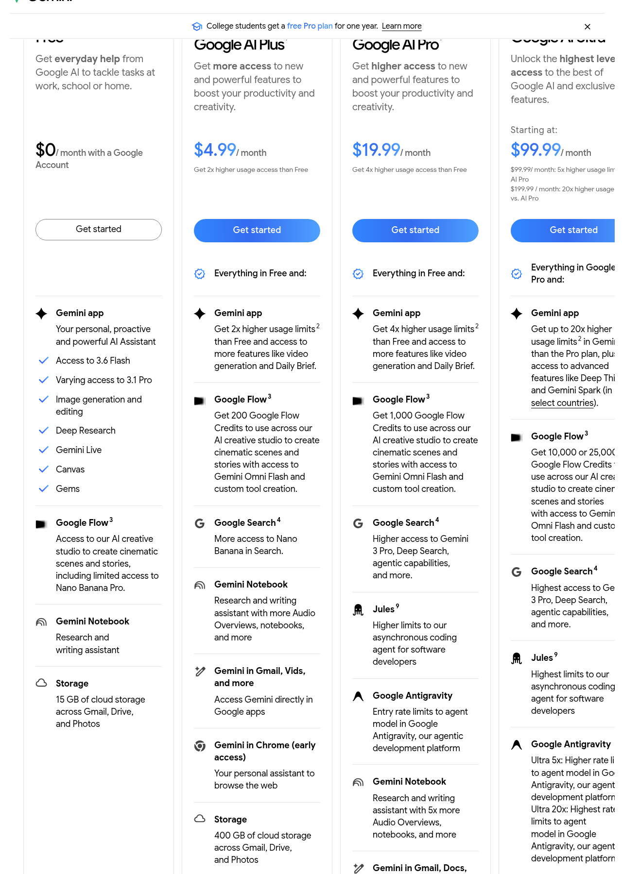 Google AI 订阅套餐页
