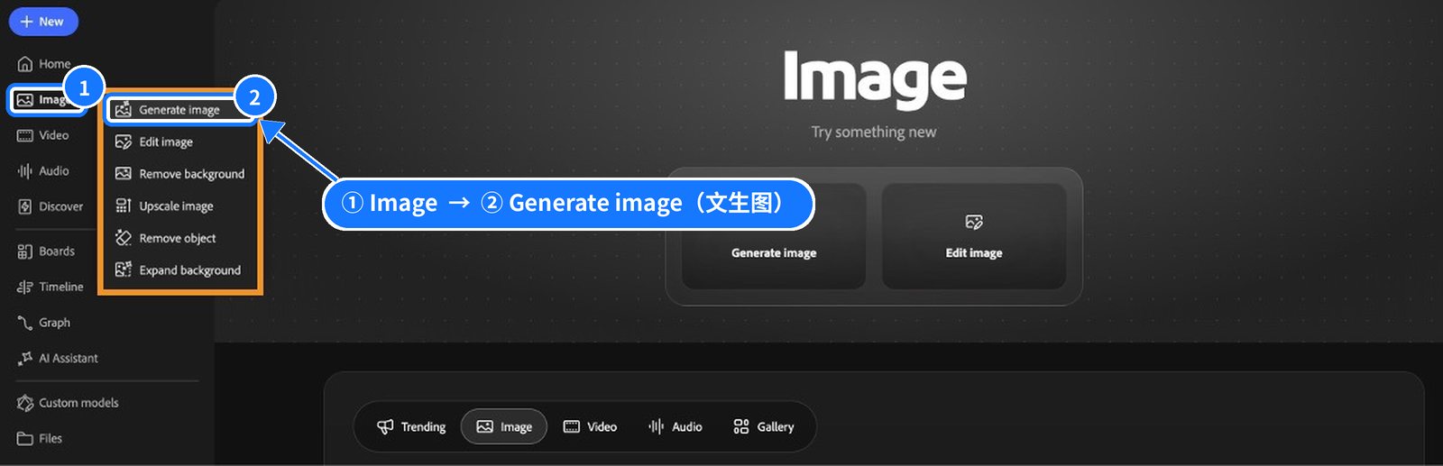 展开的 Image 菜单，蓝框标出 Image 与 Generate image