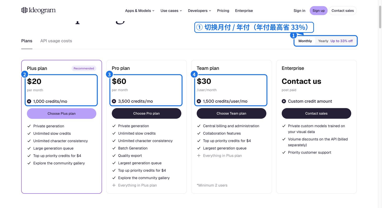 Ideogram 官网 Pricing 页面套餐对比